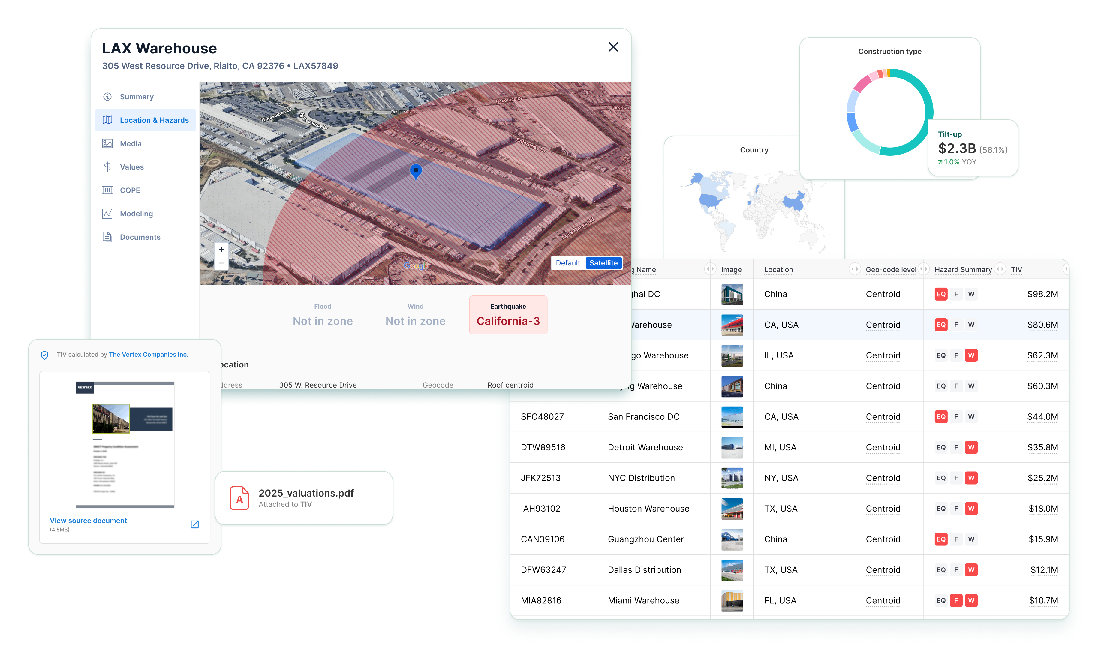 The Archipelago platform’s core interfaces — property data grid, analytics dashboard, and transparency system — designed to transform industry-wide Excel chaos into trusted, systematic workflows